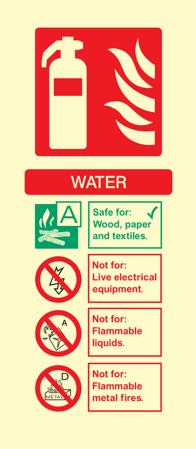 Fire extinguisher instructions (Water) 2 Sign - Safe Signs