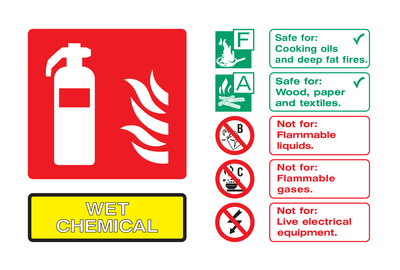 Fire extinguisher instructions (Wet Chemical) 2 Sign - Safe Signs