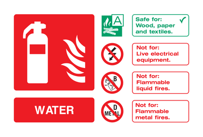 Fire extinguisher instructions (Water) 3 Sign - Safe Signs