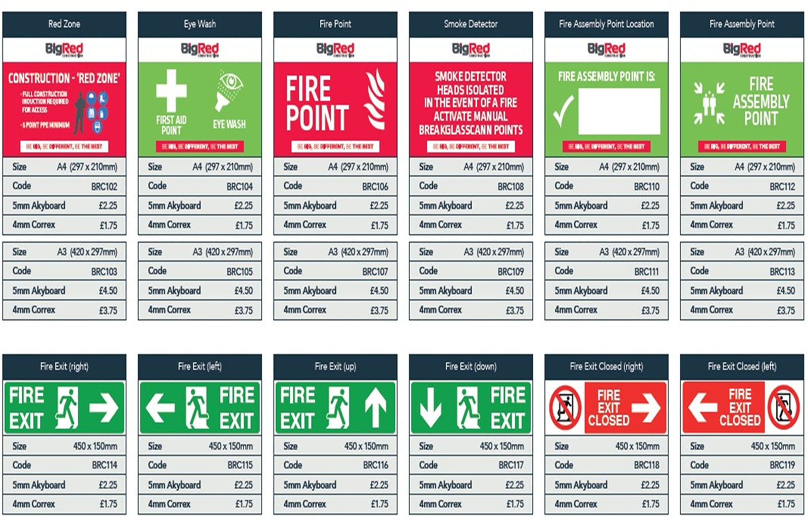 The Benefits of Client-Specific Safety Signage Packs