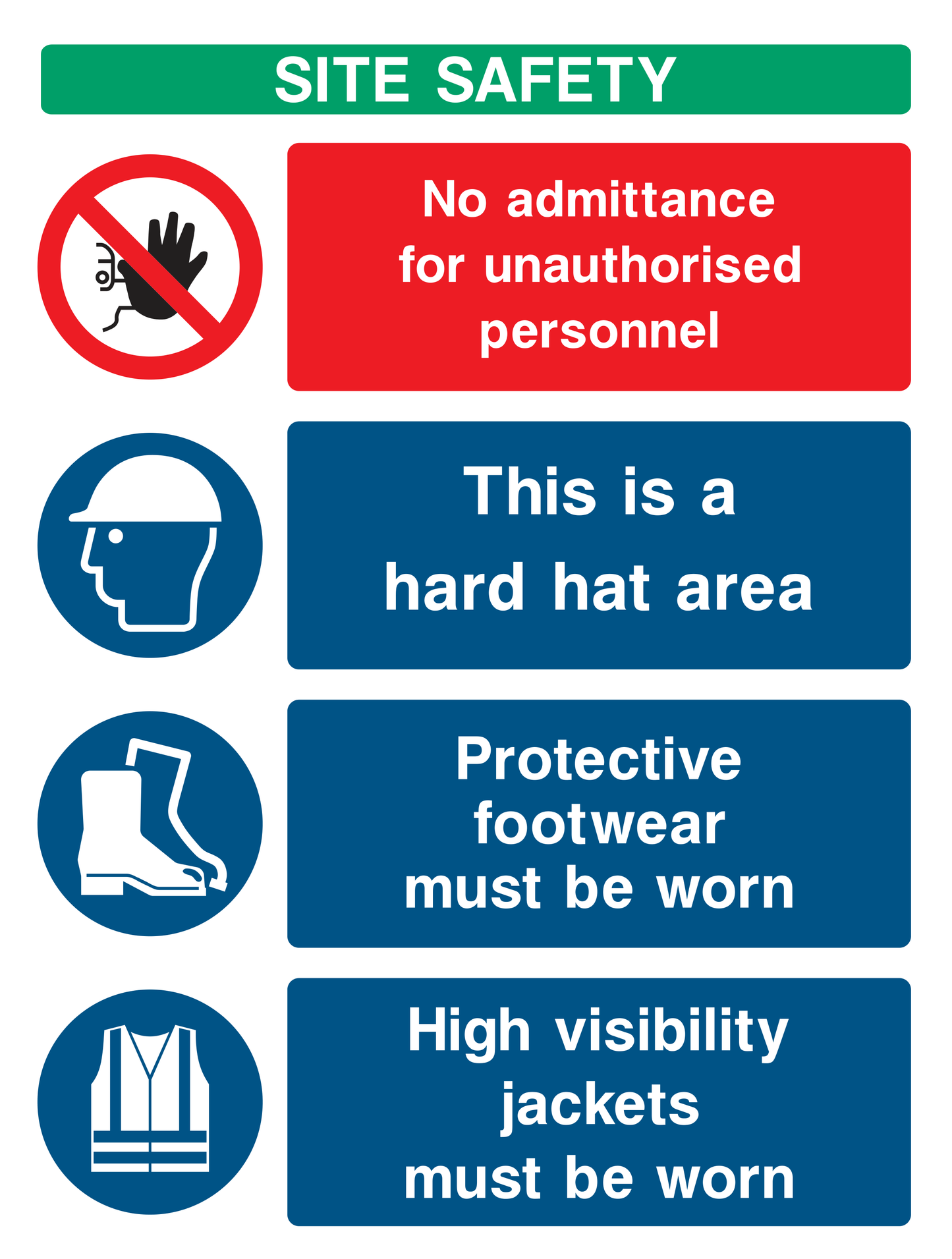 Site Safety v7 Sign - Safe Signs