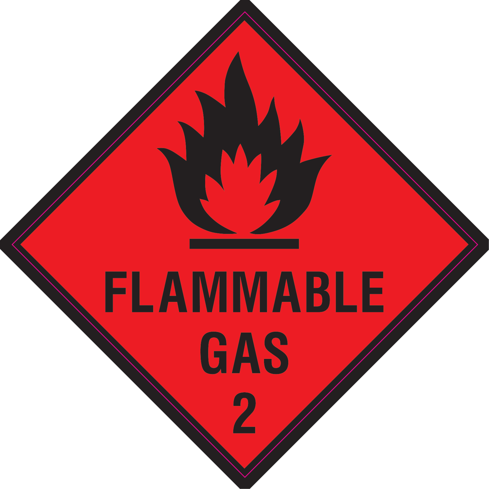 Flammable Gas Vinyl - Safe Signs