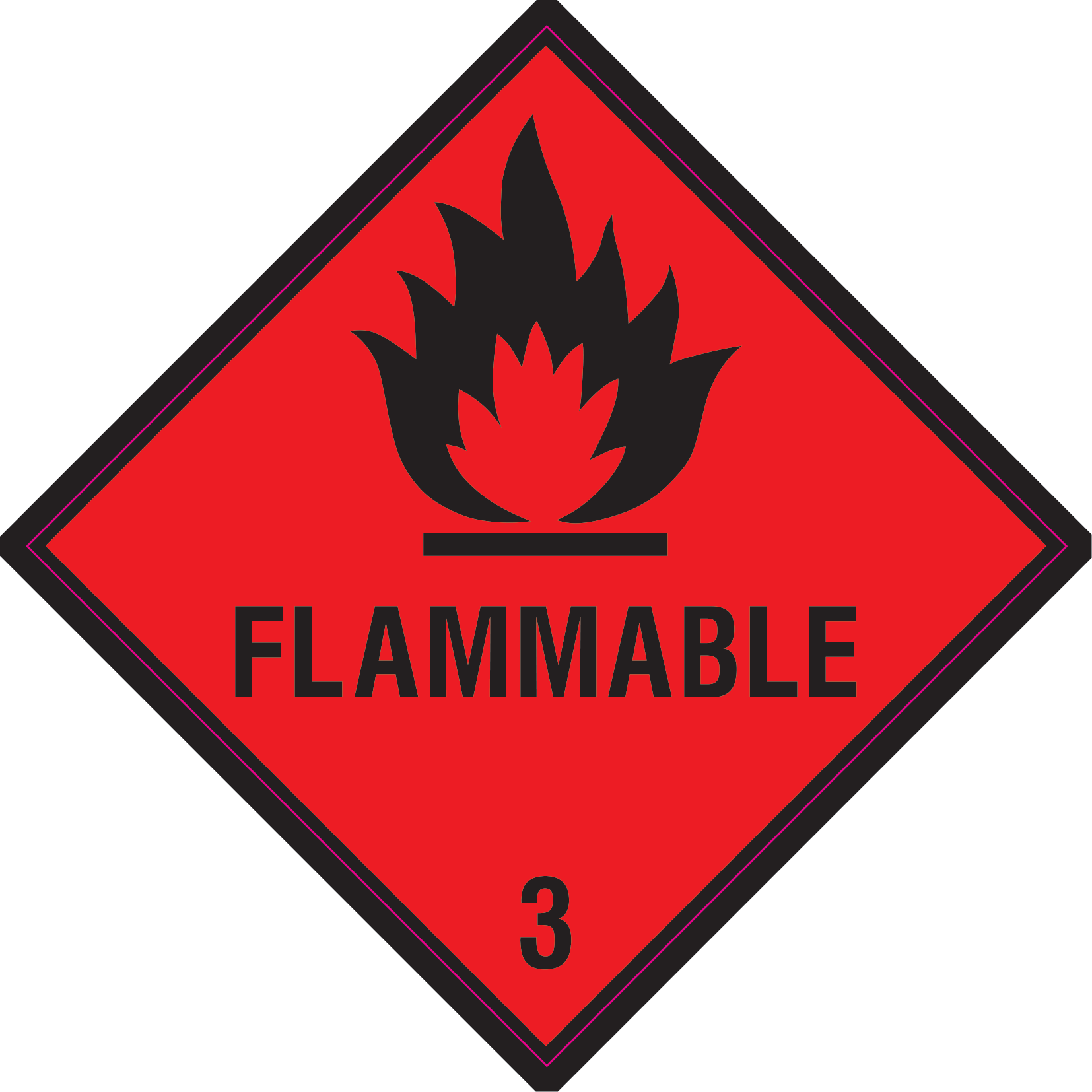 Flammable Vinyl - Safe Signs