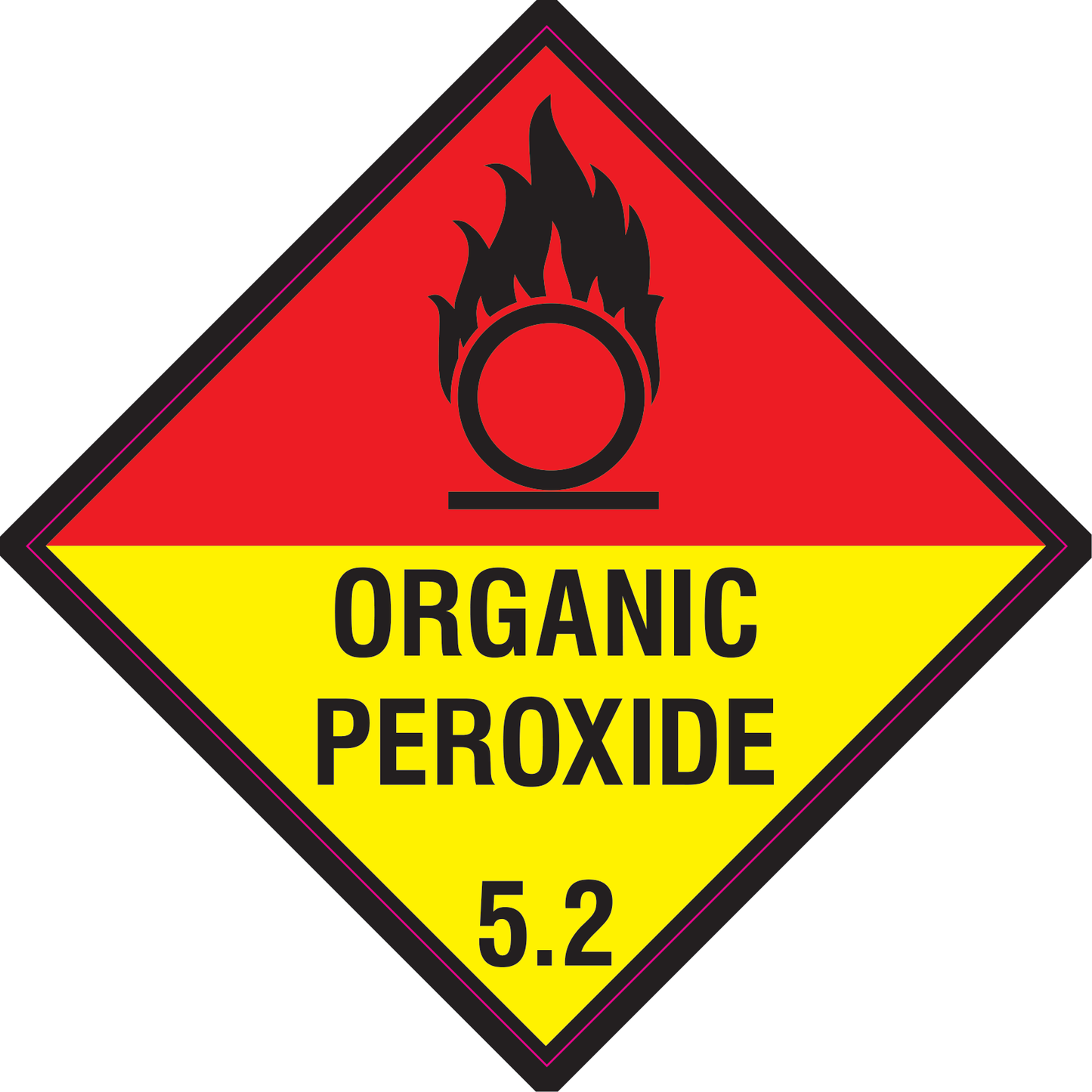 Organic Peroxide Vinyl - Safe Signs