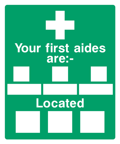 Your first aides are:-____ Located____ Sign - Safe Signs