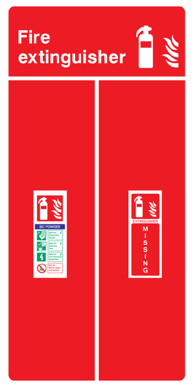 Fire extinguisher backboard (BC Powder) Sign - Safe Signs