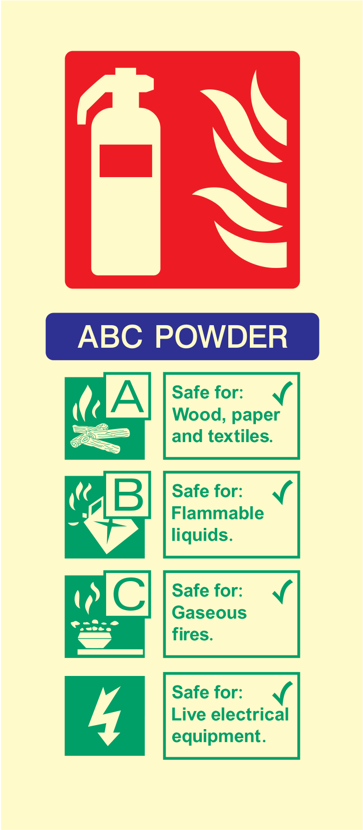 Fire extinguisher instructions (ABC POWDER) Sign - Safe Signs