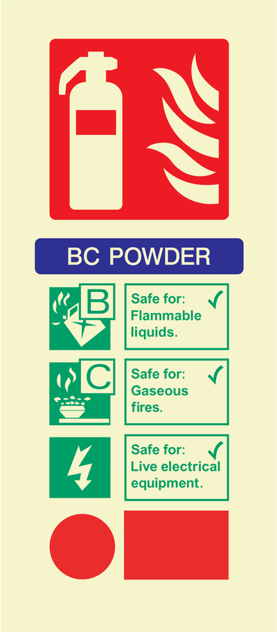 Fire extinguisher instructions (BC POWDER) Sign - Safe Signs