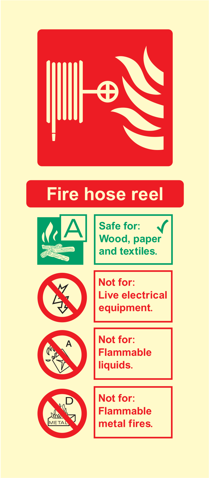 Fire hose reel instructions Sign - Safe Signs