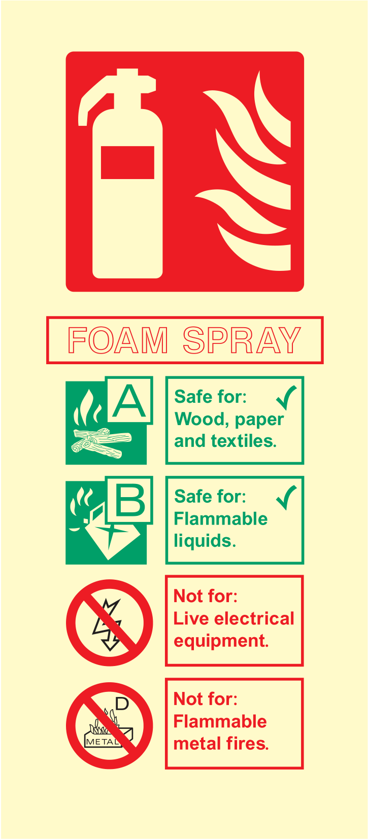 Fire extinguisher instructions (Foam Spray) Sign - Safe Signs