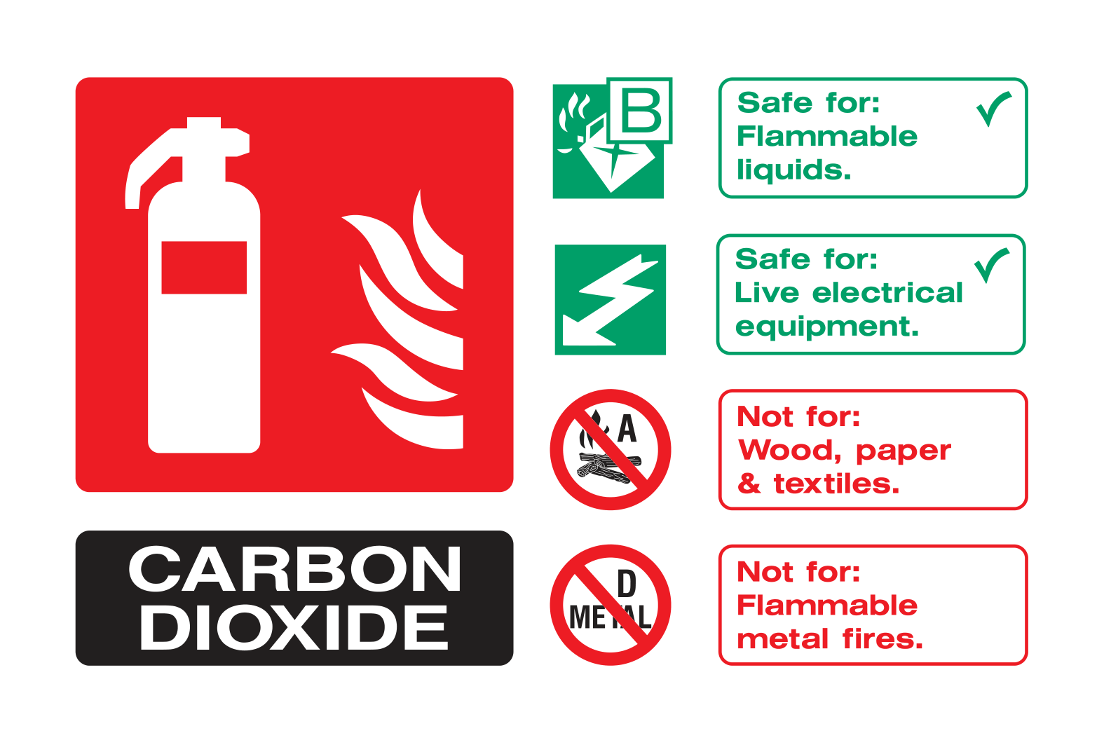 Fire extinguisher instructions (Carbon Dioxide) Sign - Safe Signs