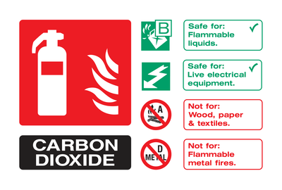 Fire extinguisher instructions (Carbon Dioxide) Sign - Safe Signs