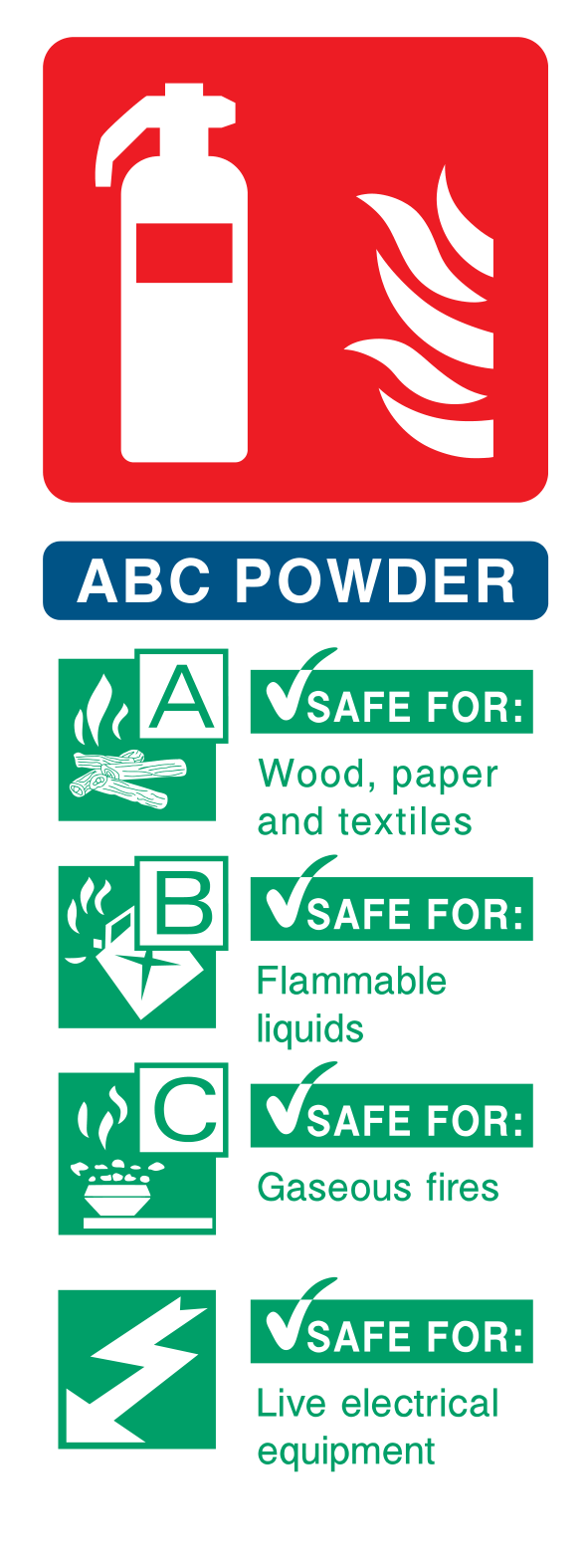 Fire Extinguisher instructions (ABC Powder) Sign - Safe Signs