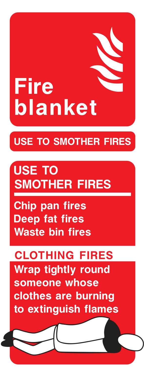 Fire blanket instructions Sign - Safe Signs