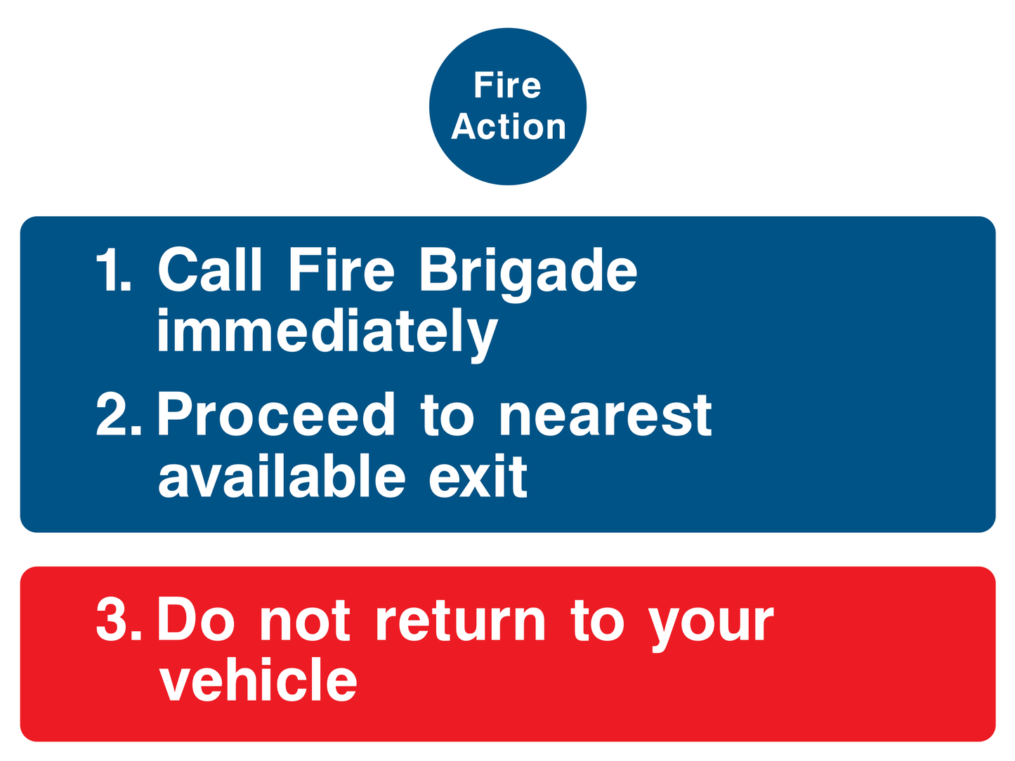 Fire Action instructions Sign - Safe Signs